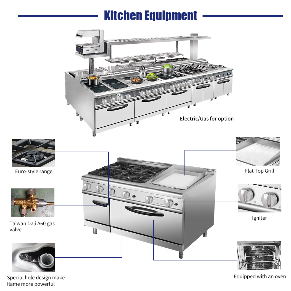 ชุดอุปกรณ์ครัวโรงแรมระดับพรีเม - Commercial Kitchen Machinery บทวิจารณ์และราคา