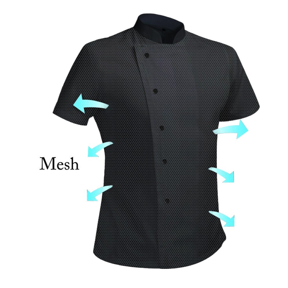 เสื้อแจ็กเก็ตทำงานสำหรับทำอาหา - Commercial Kitchen Services บทวิจารณ์และราคา