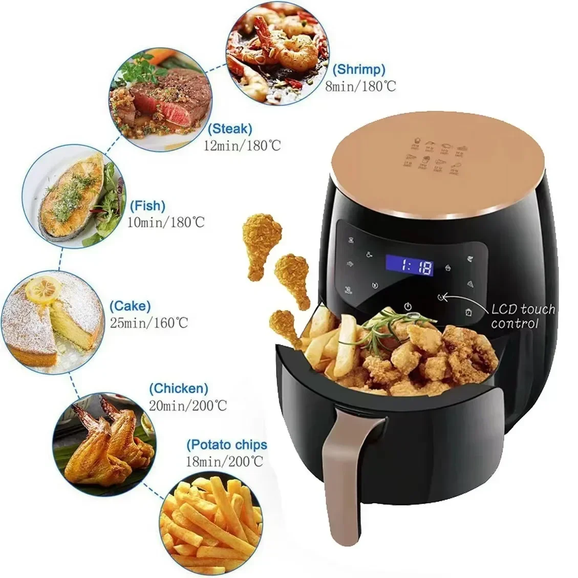 6L Air Fryer Multi-Functionalอ - Commercial Kitchen Appliance บทวิจารณ์และราคา