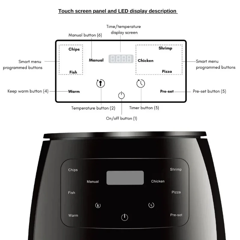 6L Air Fryer Multi-Functionalอ - Commercial Kitchen Appliance บทวิจารณ์และราคา