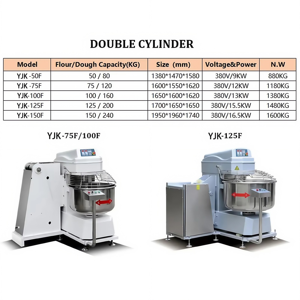 เครื่องผสมแป้ง 100 กก. 150 กก. - Dough Mixer Machine บทวิจารณ์และราคา