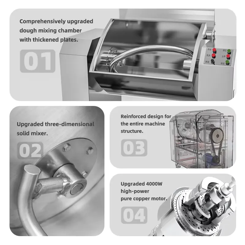 เครื่องผสมแป้งขนมปังอุตสาหกรรม - Commercial Kitchen Mixers Dough Mixer บทวิจารณ์และราคา