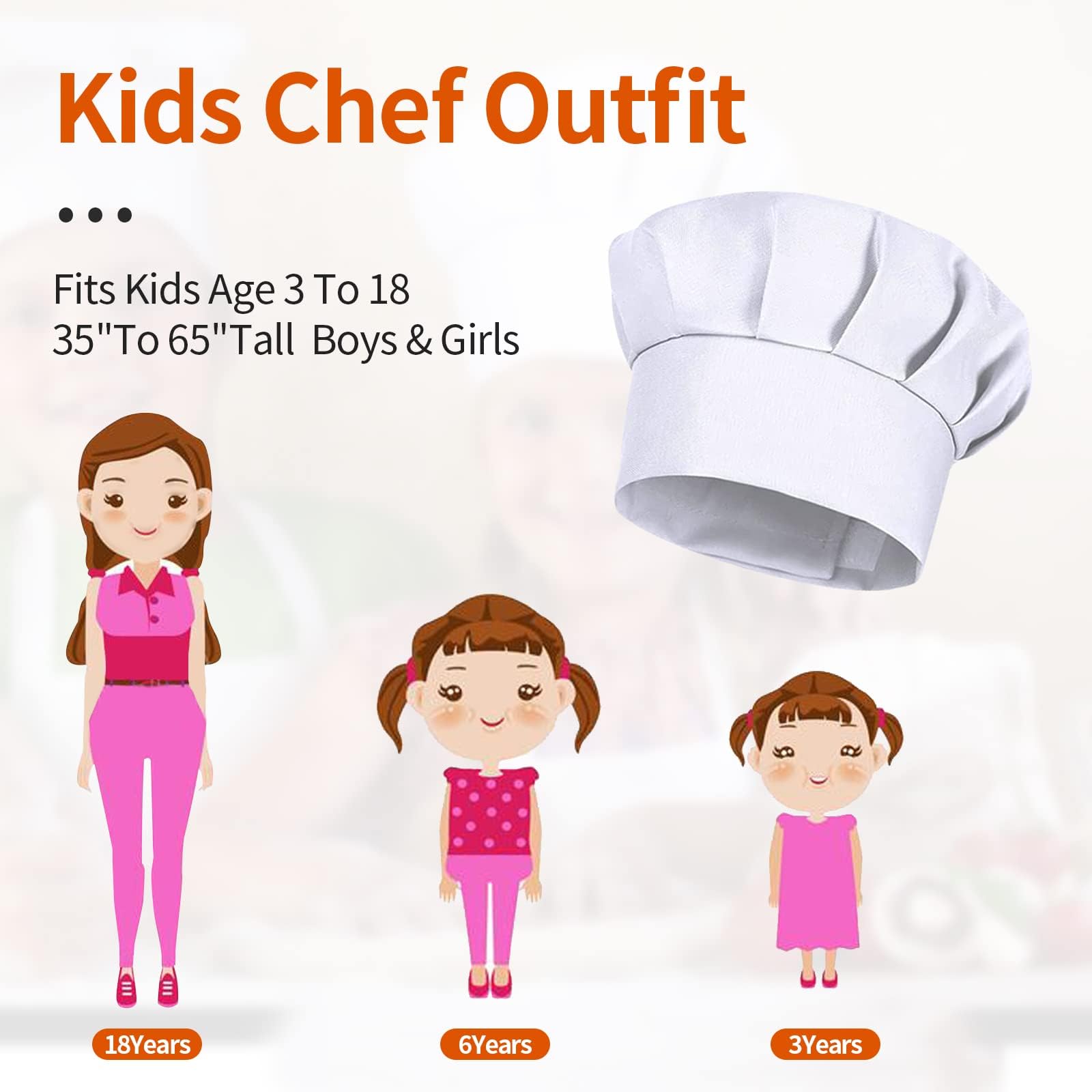 หมวกปาร์ตี้สีขาว 4 ชิ้น หมวกเช - Commercial Kitchen Services บทวิจารณ์และราคา