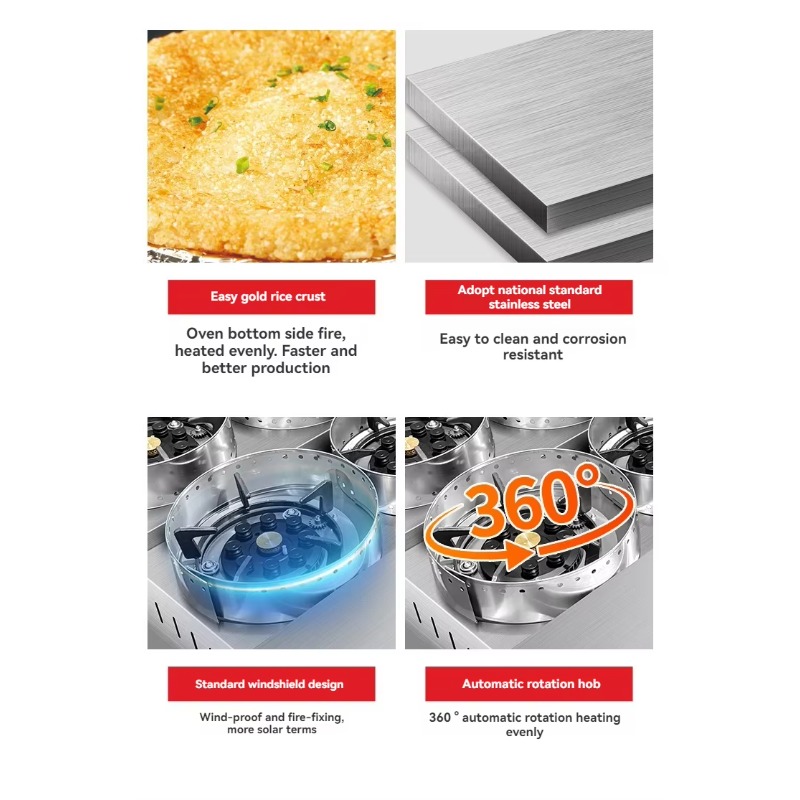 อุปกรณ์ครัวโรงอาหารเชิงพาณิชย์ - Commercial Kitchen Machinery บทวิจารณ์และราคา