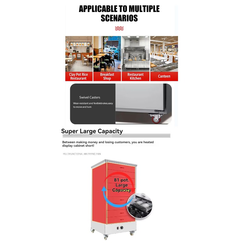 อุปกรณ์ครัวโรงอาหารเชิงพาณิชย์ - Commercial Kitchen Machinery บทวิจารณ์และราคา
