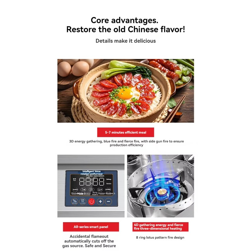 อุปกรณ์ครัวโรงอาหารเชิงพาณิชย์ - Commercial Kitchen Machinery บทวิจารณ์และราคา